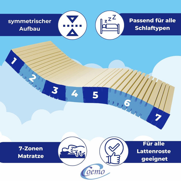 Coemo Kaltschaummatratze BellaNox 7 Zonen