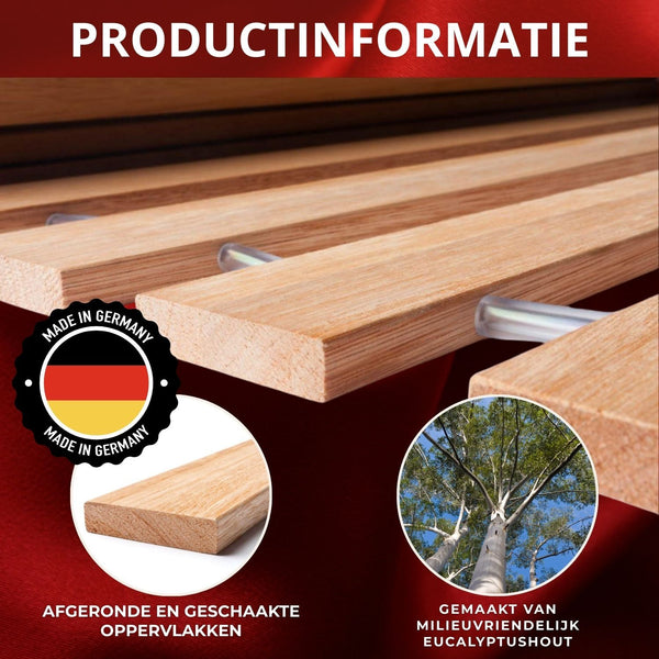 Coemo Premium Rollrost DELUXE Belastbar bis 350 kg – Ohne Montage & absolut rutschsicher - Made in Germany - Roll-Lattenrost Vollholz mit Abstandshaltern