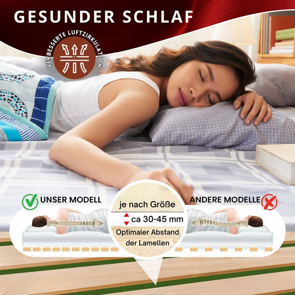 Coemo Premium Rollrost DELUXE Belastbar bis 350 kg – Ohne Montage & absolut rutschsicher - Made in Germany - Roll-Lattenrost Vollholz mit Abstandshaltern