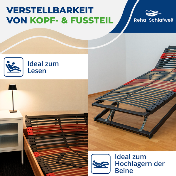 Reha-Schlafwelt 7 Zonen Lattenrost RELAXANA KF montiert, Kopf- & Fußteil verstellbar