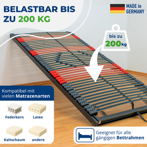 Reha-Schlafwelt 7 Zonen Lattenrost RELAXANA KF montiert, Kopf- & Fußteil verstellbar
