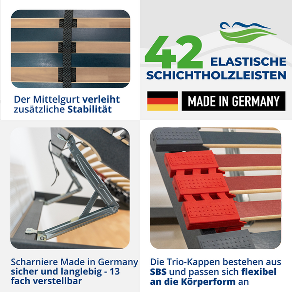Reha-Schlafwelt 7 Zonen Lattenrost RELAXANA KF montiert, Kopf- & Fußteil verstellbar