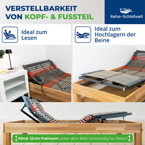 Reha-Schlafwelt elektrischer Lattenrost RELAXANA KF mit Motor