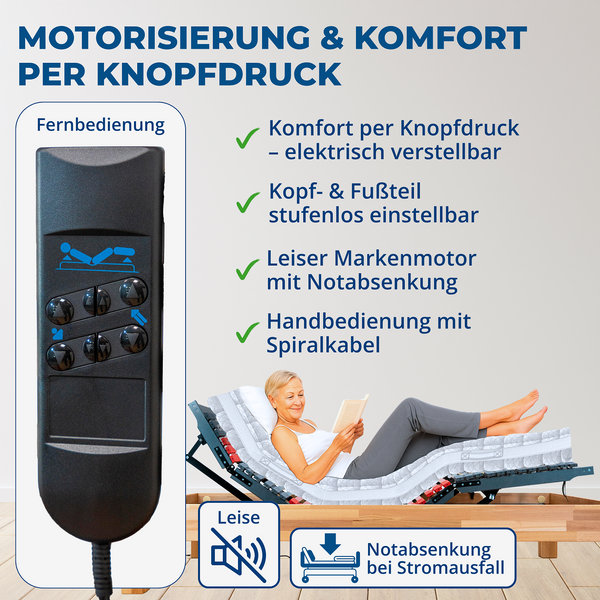 Reha-Schlafwelt elektrischer Lattenrost RELAXANA KF mit Motor