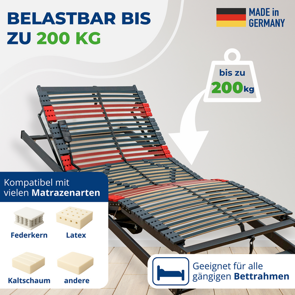 Reha-Schlafwelt elektrischer Lattenrost RELAXANA KF mit Motor