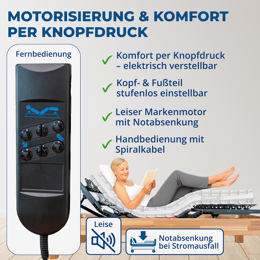 Reha-Schlafwelt Tellerlattenrost AEROBALANCE KF mit Motor montiert