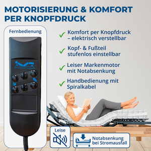 Reha-Schlafwelt Tellerlattenrost AEROBALANCE KF mit Motor montiert