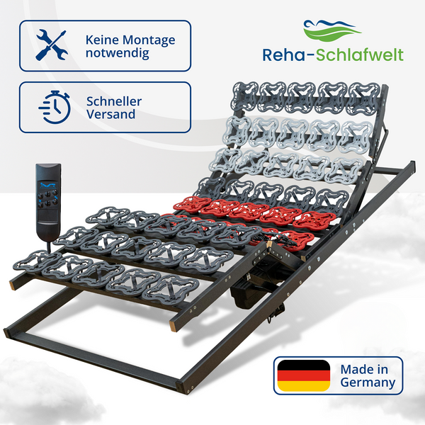 Reha-Schlafwelt Tellerlattenrost AEROBALANCE KF mit Motor montiert