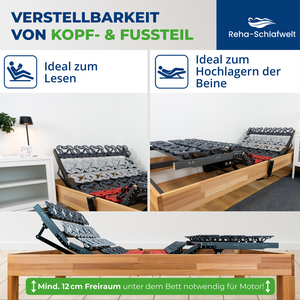 Reha-Schlafwelt Tellerlattenrost AEROBALANCE KF mit Motor montiert