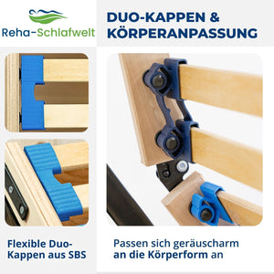 Reha-Schlafwelt elektrischer Lattenrost HARMONYFLEX mit Motor 28 Leisten